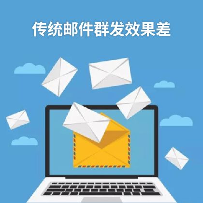 外貿(mào)客戶開(kāi)發(fā)